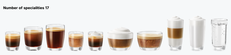 Jura W8 Drinks